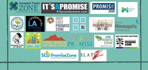 National Coalition of Promise Zones Graphic